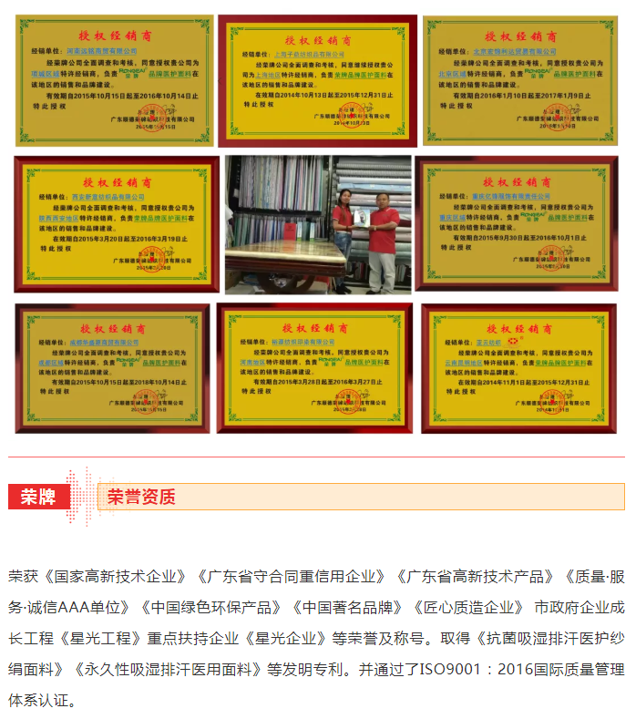 星空·综合体育医纺