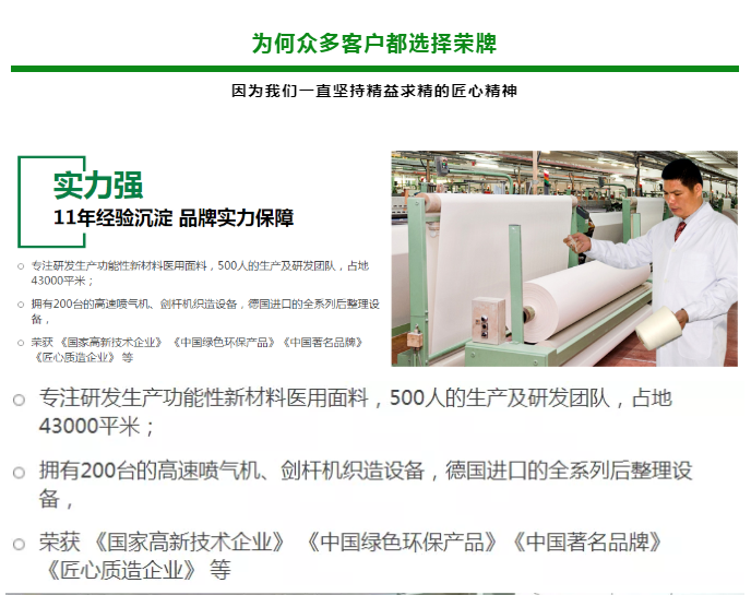 星空·综合体育医纺